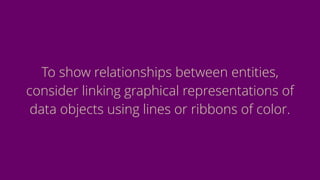 To show relationships between entities,
consider linking graphical representations of
data objects using lines or ribbons of color.
 