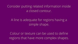 Consider putting related information inside
a closed contour.
A line is adequate for regions having a
simple shape.
Colour or texture can be used to deﬁne
regions that have more complex shapes.
 