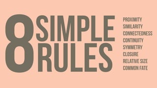 Proximity
Similarity
connectedness
continuity
symmetry
closure
relative size
common fate8simple
Rules
 