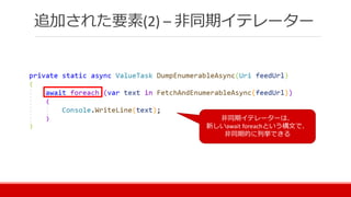 追加された要素(2) – 非同期イテレーター
非同期イテレーターは、
新しいawait foreachという構文で、
非同期的に列挙できる
 
