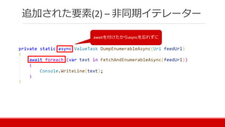 追加された要素(2) – 非同期イテレーター
awaitを付けたからasyncを忘れずに
 