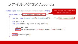 ファイルアクセス Appendix
ファイルアクセスでよく使われる
Fileクラスのメソッド
 