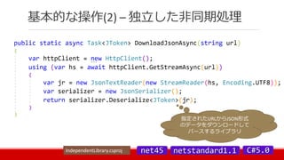 基本的な操作(2) – 独立した非同期処理
指定されたURLからJSON形式
のデータをダウンロードして
パースするライブラリ
IndependentLibrary.csproj
 