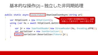 基本的な操作(2) – 独立した非同期処理
メソッド内部で非同期処理を行い、結果
を値として返すので、Task<T>型とする
 