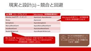現実と設計(1) – 競合と回避
.NET標準（ハードウェイト） Nito.AsyncEx（非同期処理対応）
Monitor, lockステートメント AsyncLock, AsyncMonitor
Mutex AsyncLock
Semaphore AsyncSemaphore
ManualResetEvent AsyncManualResetEvent
AutoResetEvent AsyncAutoResetEvent
ReaderWriterLock AsyncReaderWriterLock
しかし、そもそも排他制御を行って
いると、オーバーヘッドでパフォー
マンスが上がらないと言う問題があ
ります（重要）
他にもSlim版（SemaphoreSlimなど）がありますが、ハードウェ
イトのみないし、部分的に非同期に対応しているのみなので、
非同期処理には推奨しません
Nito.AsyncExを使うと、非同期処理
で安全に排他制御できます
 
