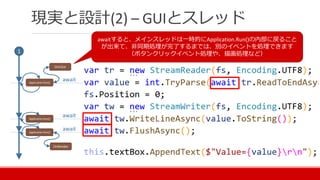 現実と設計(2) – GUIとスレッド
1
await
await
await
awaitすると、メインスレッドは一時的にApplication.Run()の内部に戻ること
が出来て、非同期処理が完了するまでは、別のイベントを処理できます
（ボタンクリックイベント処理や、描画処理など）
Application.Run()
OnClick
OnRender
Application.Run()
Application.Run()
 