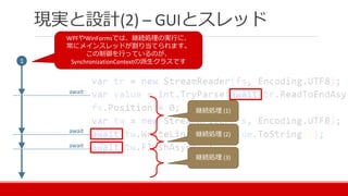 現実と設計(2) – GUIとスレッド
継続処理 (1)
継続処理 (2)
継続処理 (3)
1
await
await
await
WPFやWinFormsでは、継続処理の実行に、
常にメインスレッドが割り当てられます。
この制御を行っているのが、
SynchronizationContextの派生クラスです
 
