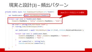 現実と設計(3) – 頻出パターン
Atomフィードのエントリn個を
 