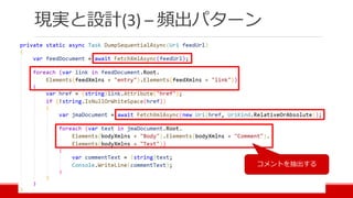 現実と設計(3) – 頻出パターン
コメントを抽出する
 