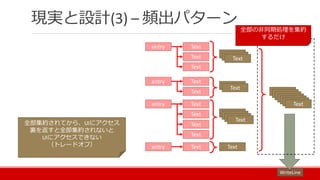 現実と設計(3) – 頻出パターン
entry Text
Text
Text
entry Text
Text
entry Text
Text
Text
Text
entry Text
TextTextText
TextText
TextTextText
Text
Text
TextTextTextTextTextTextText
WriteLine
全部の非同期処理を集約
するだけ
全部集約されてから、UIにアクセス
裏を返すと全部集約されないと
UIにアクセスできない
（トレードオフ）
 