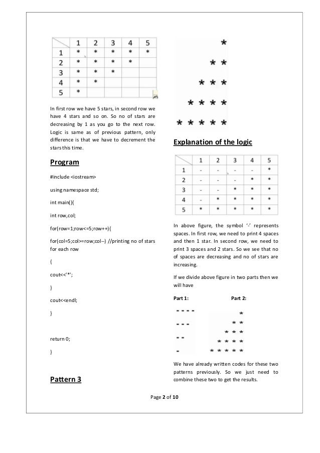 Nesting of for loops using C++