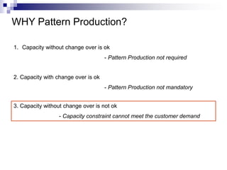 Pattern production | PPT