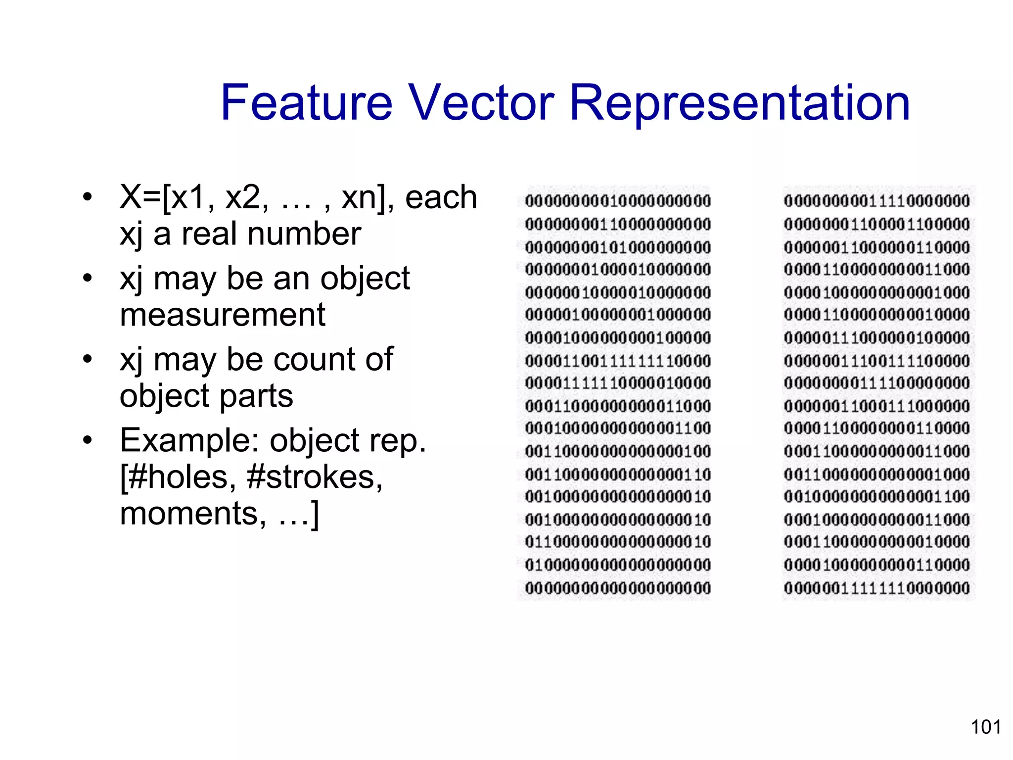 101
Feature Vector Representation
• X=[x1, x2, … , xn], each
xj a real number
• xj may be an object
measurement
• xj may be count of
object parts
• Example: object rep.
[#holes, #strokes,
moments, …]
 