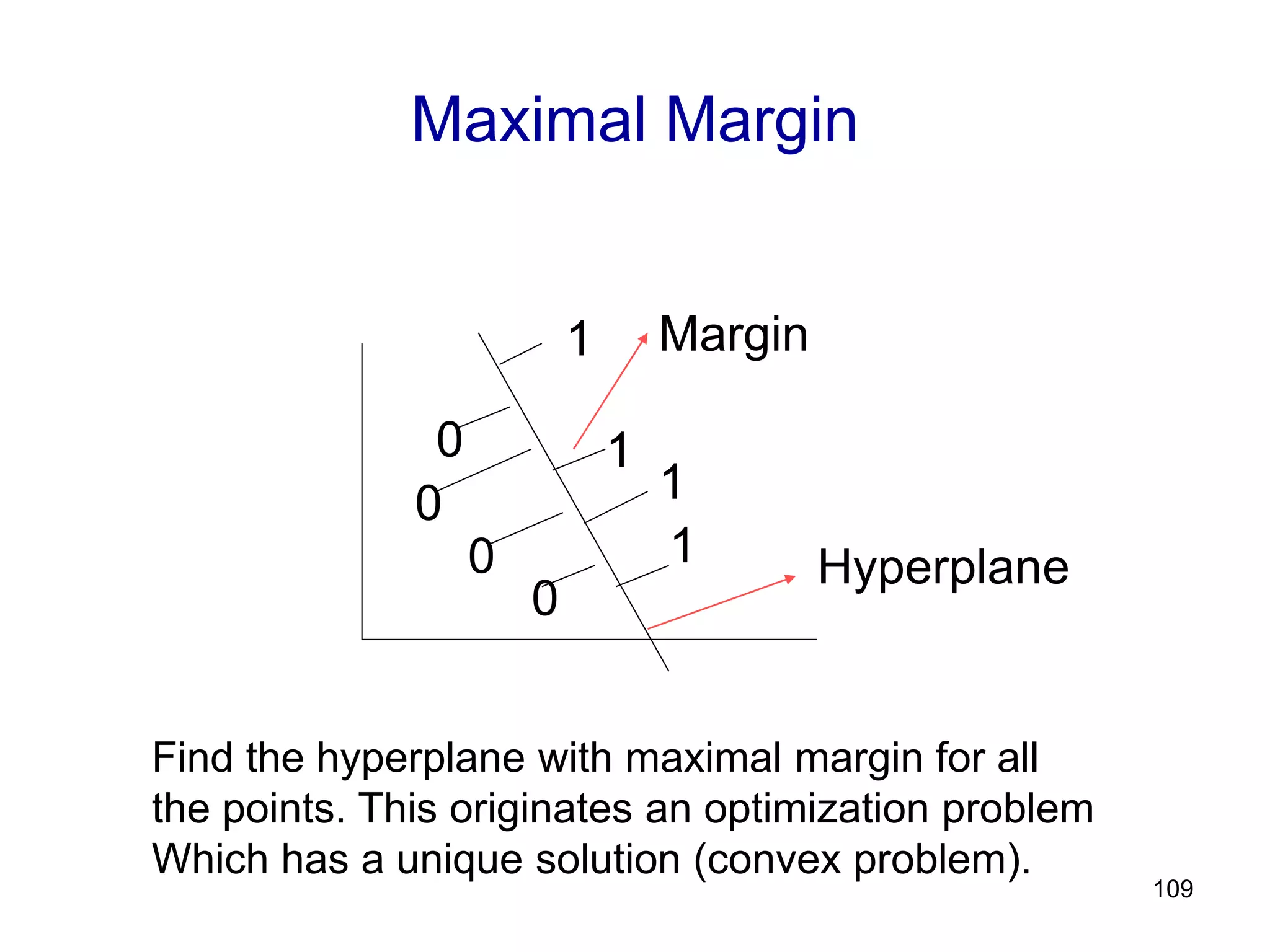109
Maximal Margin
0
0
0
0
1
1
1
1
Margin
Hyperplane
Find the hyperplane with maximal margin for all
the points. This originates an optimization problem
Which has a unique solution (convex problem).
 