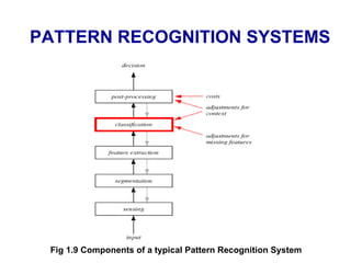 Pattern recognition and Machine Learning. | PPTX