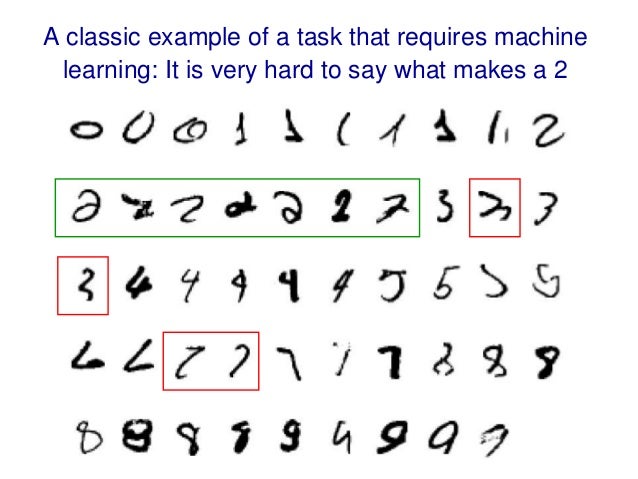 Pattern Recognition And Machine Learning Amazing Pattern Recognition And Machine Learning Pattern Recognition And Machine Learning Amazing Pattern Recognition And Machine Learning
