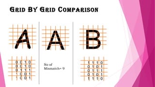 Pattern recognition | PPT