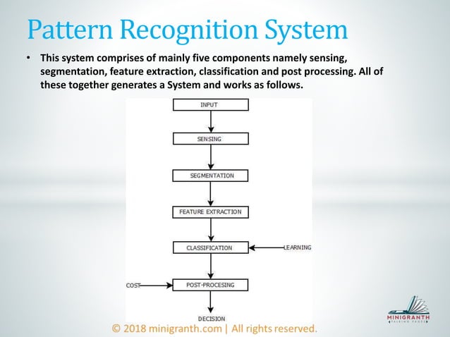 Pattern recognition | PPTX | Artificial Intelligence | Technology ...