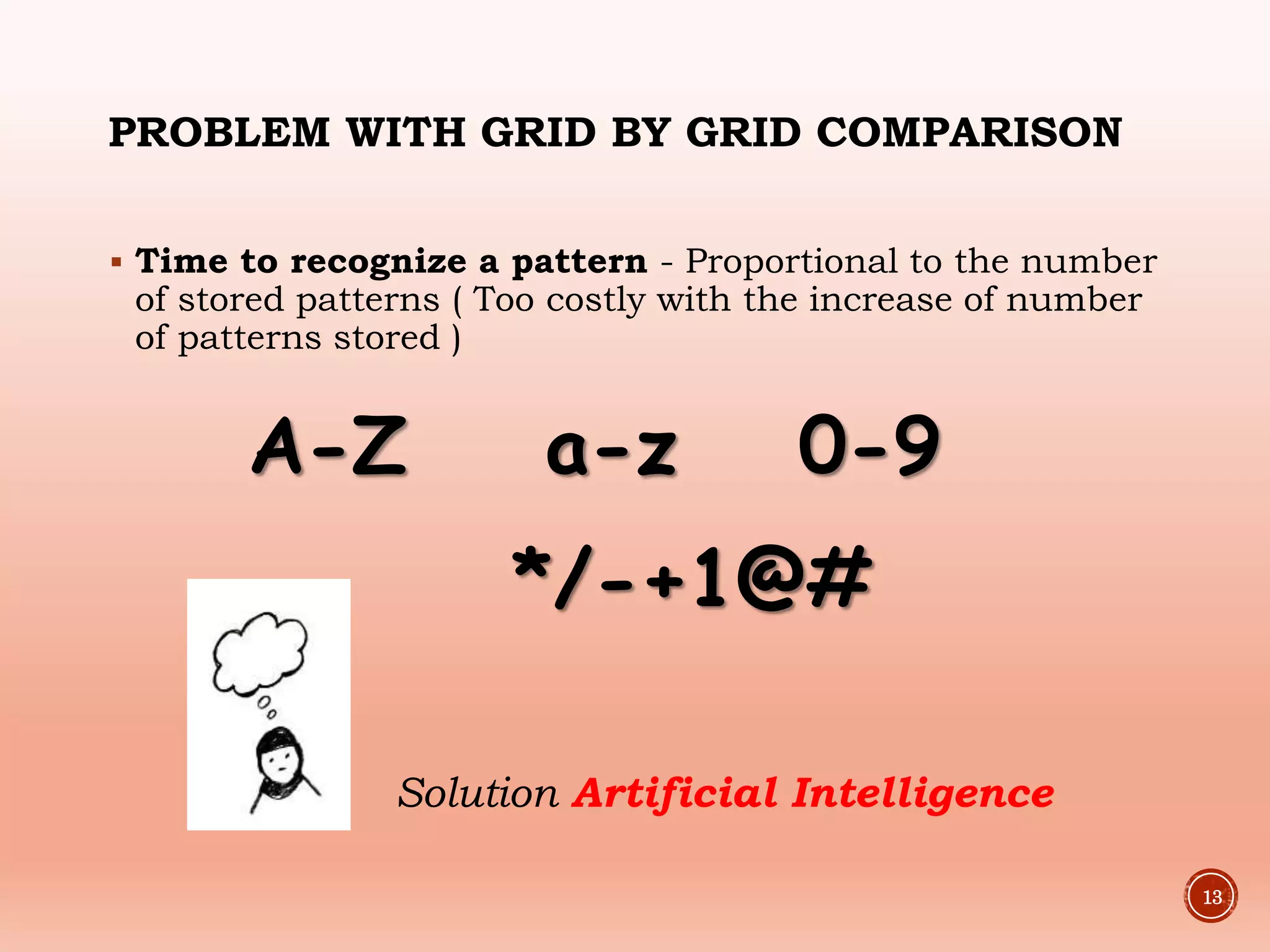 PROBLEM WITH GRID BY GRID COMPARISON
 Time to recognize a pattern - Proportional to the number
of stored patterns ( Too costly with the increase of number
of patterns stored )
13
A-Z a-z 0-9
*/-+1@#
Solution Artificial Intelligence
 