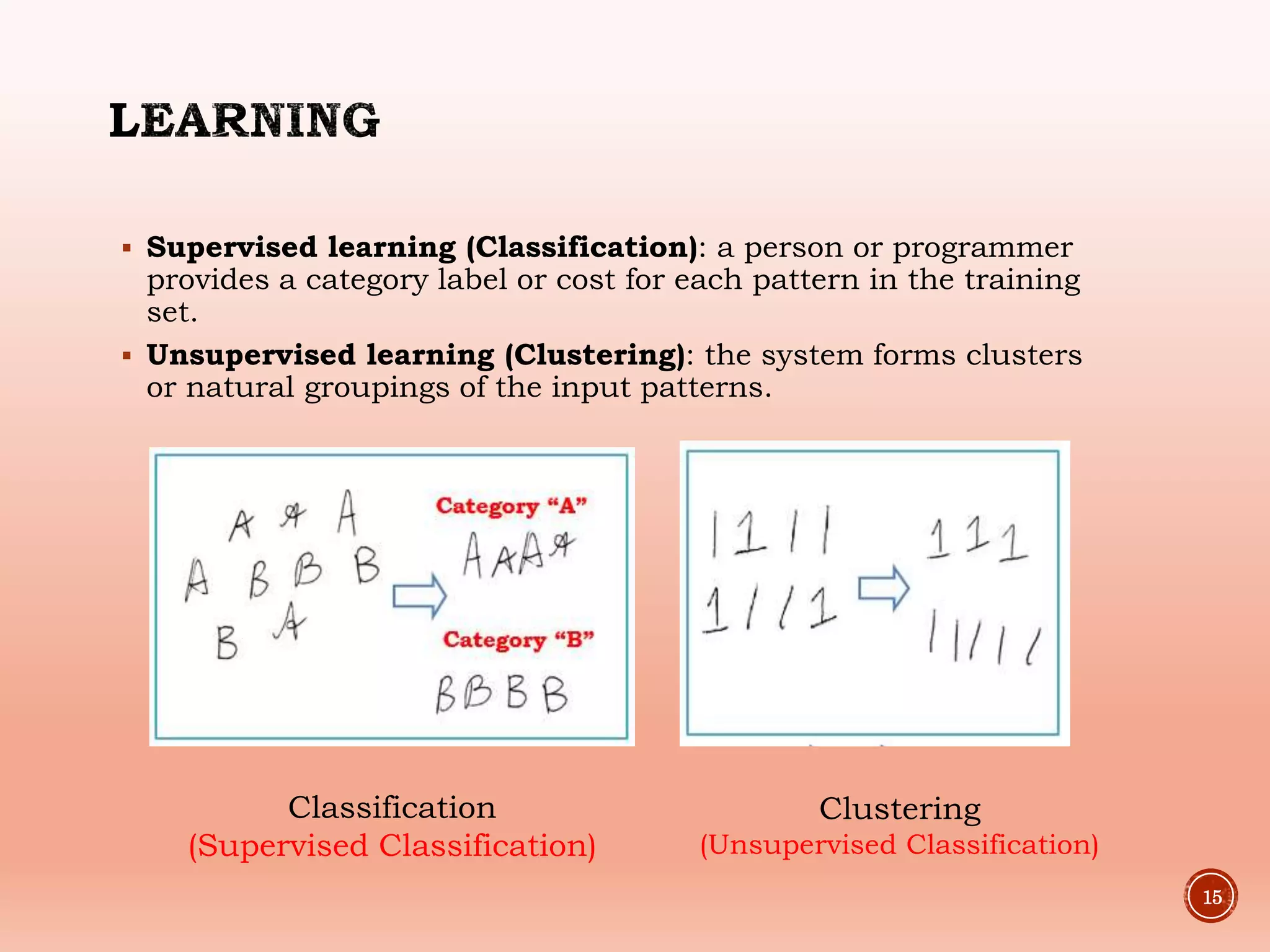  Supervised learning (Classification): a person or programmer
provides a category label or cost for each pattern in the training
set.
 Unsupervised learning (Clustering): the system forms clusters
or natural groupings of the input patterns.
15
Classification
(Supervised Classification)
Clustering
(Unsupervised Classification)
 