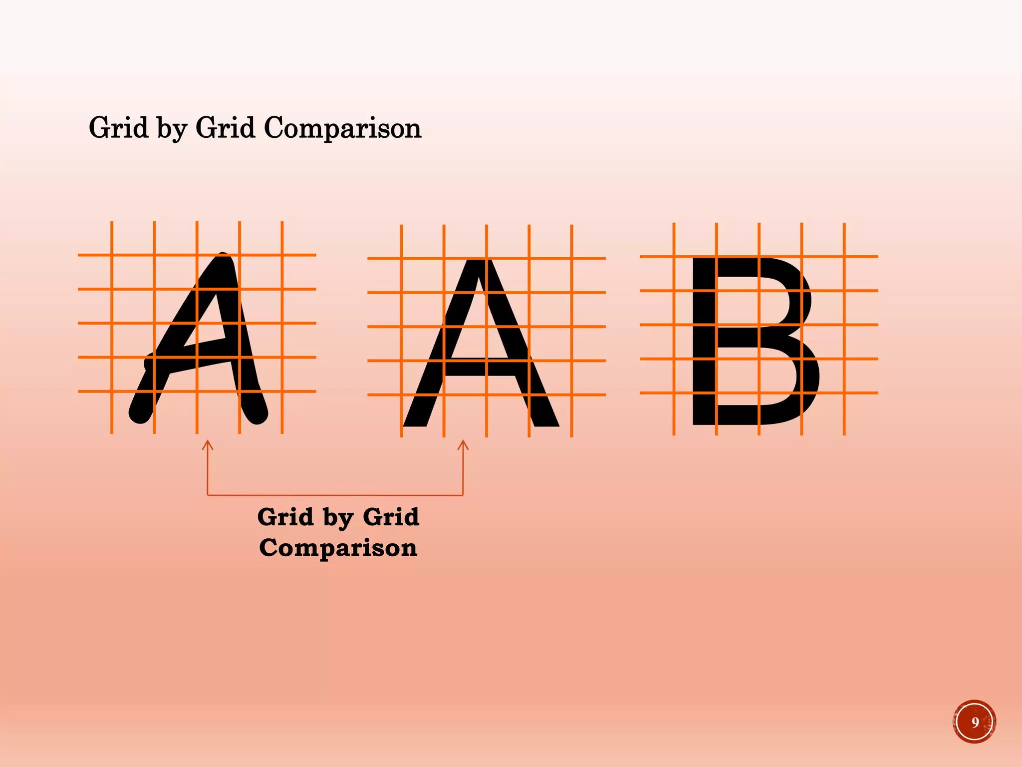 9
A A B
Grid by Grid
Comparison
Grid by Grid Comparison
 