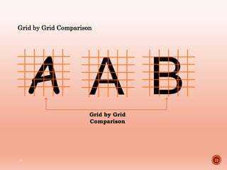 A A B
Grid by Grid
Comparison
11
Grid by Grid Comparison
11
 