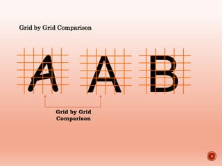 9
A A B
Grid by Grid
Comparison
Grid by Grid Comparison
 