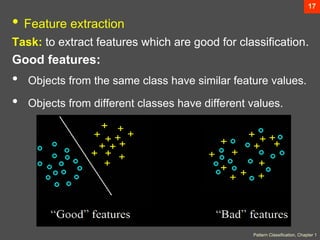pattern recognition.ppt