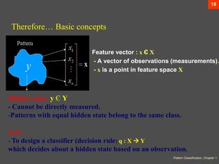 Vector Exclusion Pattern pattern recognition.ppt
