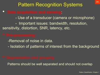 pattern recognition.ppt
