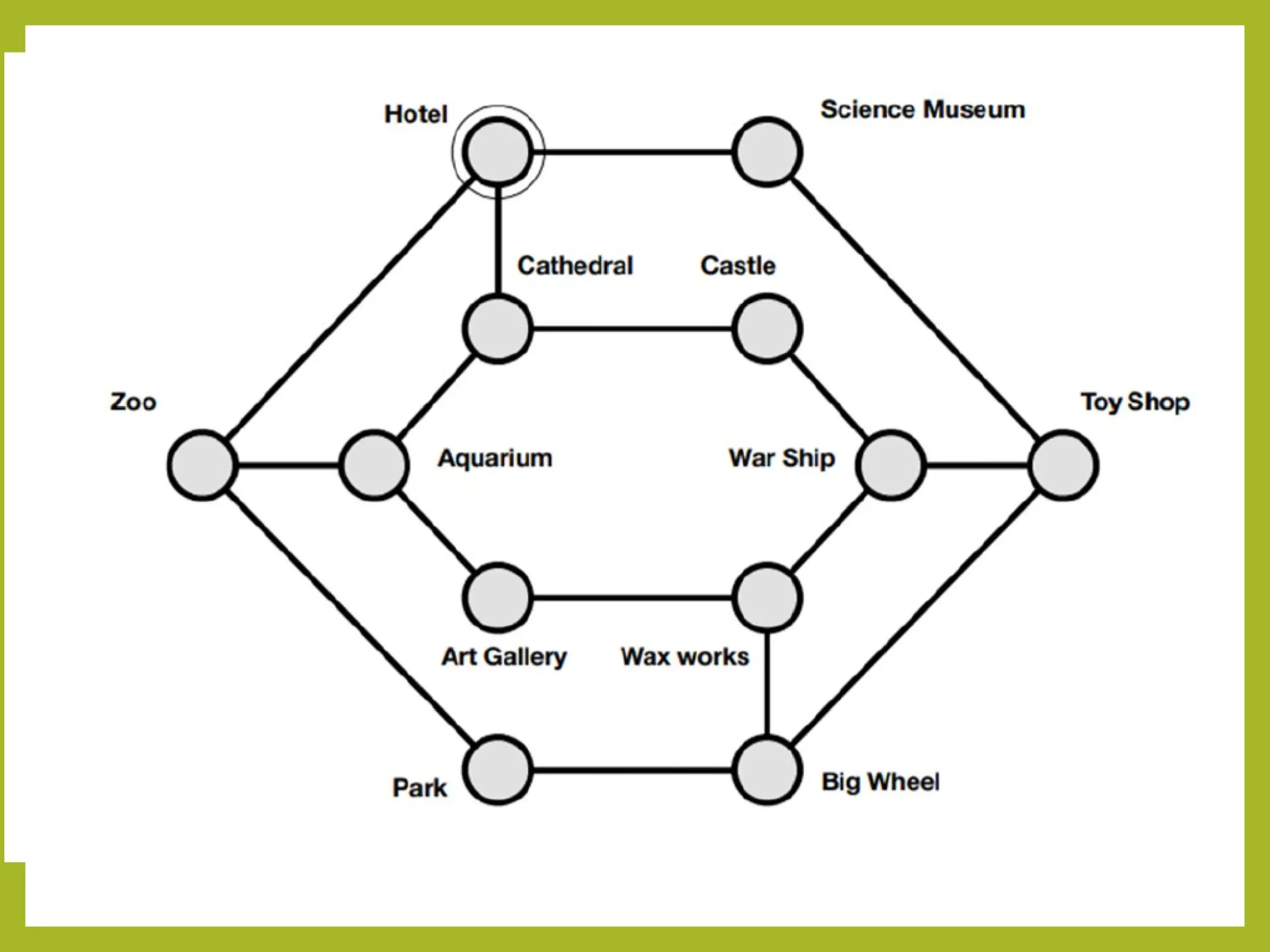 COMPUTATIONAL THINKING:PATTERN RECOGNITION 1.pptx