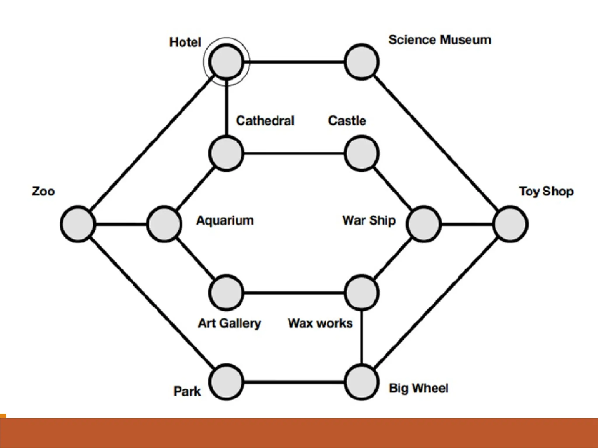 Element of Computational Thinking: PATTERN RECOGNITION.pptx