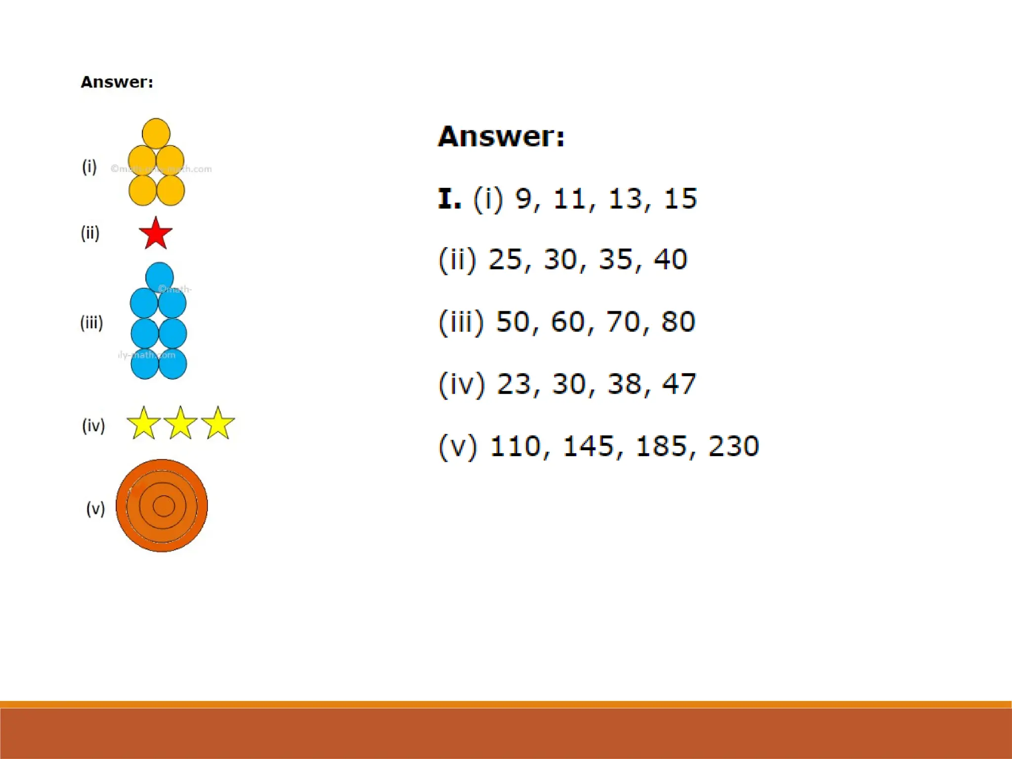 Element of Computational Thinking: PATTERN RECOGNITION.pptx