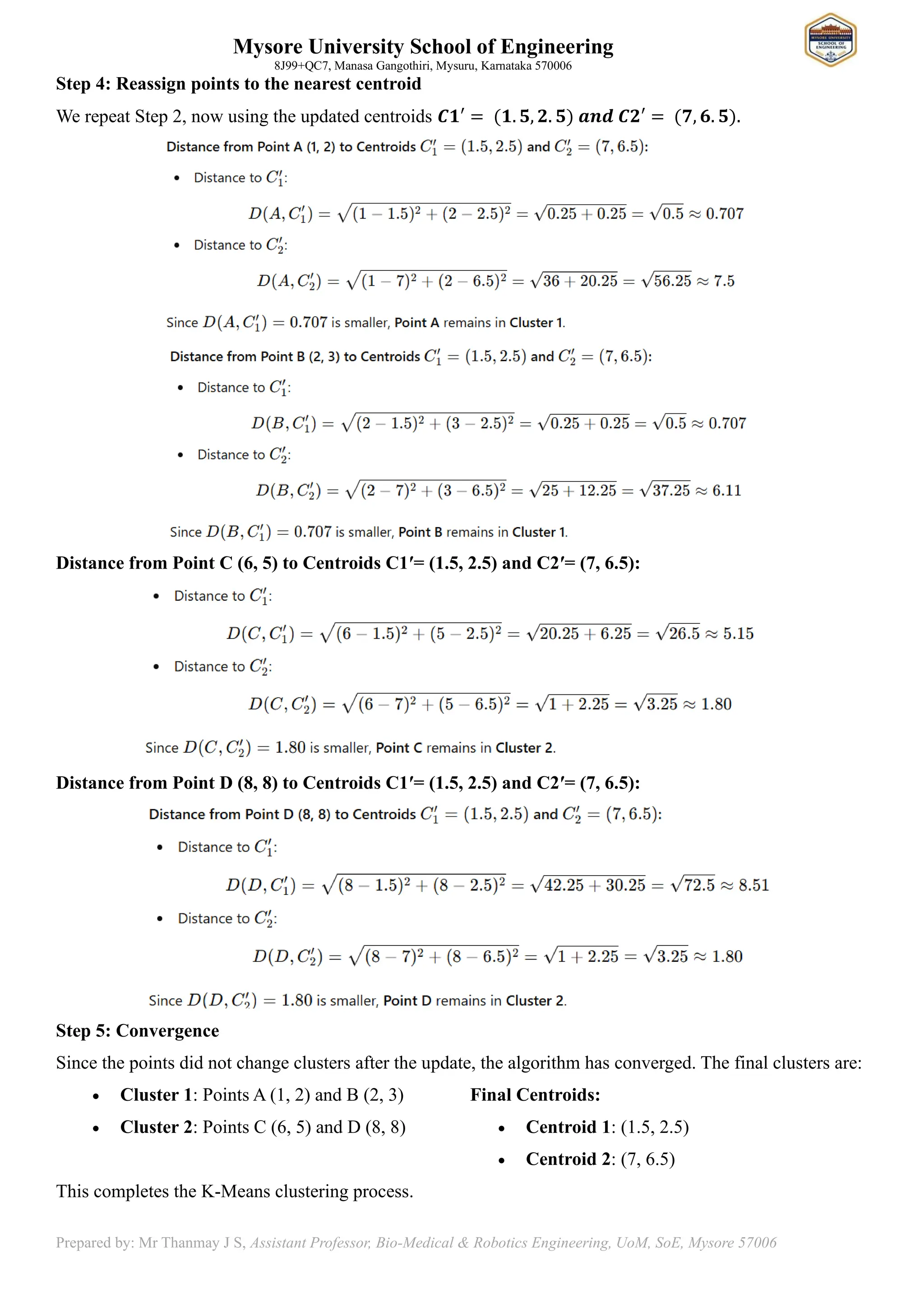 Mysore University School of Engineering
8J99+QC7, Manasa Gangothiri, Mysuru, Karnataka 570006
Prepared by: Mr Thanmay J S, Assistant Professor, Bio-Medical & Robotics Engineering, UoM, SoE, Mysore 57006
Step 4: Reassign points to the nearest centroid
We repeat Step 2, now using the updated centroids 𝑪𝟏′ = (𝟏. 𝟓, 𝟐. 𝟓) 𝒂𝒏𝒅 𝑪𝟐′ = (𝟕, 𝟔. 𝟓).
Distance from Point C (6, 5) to Centroids C1′= (1.5, 2.5) and C2′= (7, 6.5):
Distance from Point D (8, 8) to Centroids C1′= (1.5, 2.5) and C2′= (7, 6.5):
Step 5: Convergence
Since the points did not change clusters after the update, the algorithm has converged. The final clusters are:
• Cluster 1: Points A (1, 2) and B (2, 3)
• Cluster 2: Points C (6, 5) and D (8, 8)
Final Centroids:
• Centroid 1: (1.5, 2.5)
• Centroid 2: (7, 6.5)
This completes the K-Means clustering process.
 