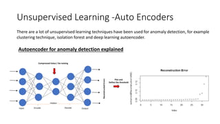 Pattern recognition at scale anomaly detection in banking on stream ...