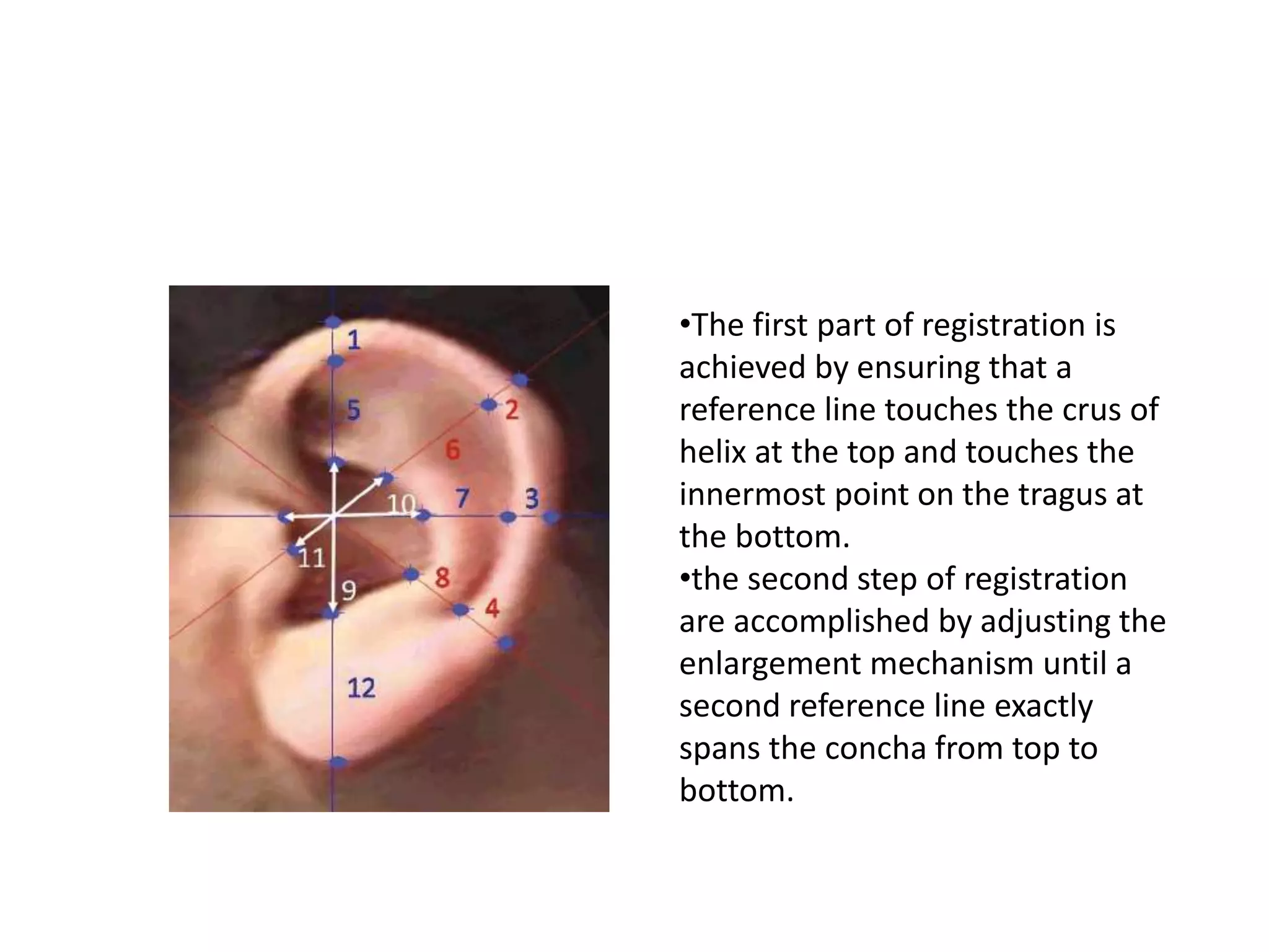 Pattern recognition ear as a biometric | PPT