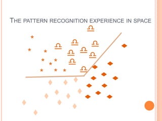 THE PATTERN RECOGNITION EXPERIENCE IN SPACE
                         d
        *        d d
               d




                                    t
       *     *   d dd
            * ** d



                         t
                          t t t
            * * * d

                           t t
                            t
             t   t t          t t
              t      t
            t     t
   t           t
                    t           t
        t
 