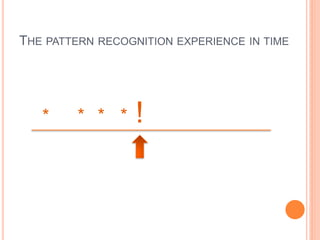 THE PATTERN RECOGNITION EXPERIENCE IN TIME




   *     * * *    !
 