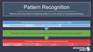 Pattern Recognition Generalisation Abstraction.pptx