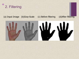 +
2. Filtering
(a) Input Image (b)Gray-Scale (c) Before filtering (d)After filtering
 