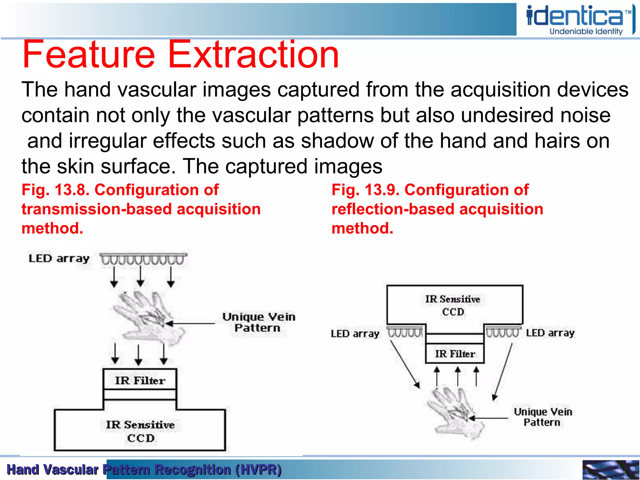 Hand Vascular Pattern Recognition (HVPR)Hand Vascular Pattern Recognition (HVPR)Hand Vascular Pattern Recognition (HVPR)Hand Vascular Pattern Recognition (HVPR)
Feature Extraction
The hand vascular images captured from the acquisition devices
contain not only the vascular patterns but also undesired noise
and irregular effects such as shadow of the hand and hairs on
the skin surface. The captured images
Fig. 13.8. Configuration of
transmission-based acquisition
method.
Fig. 13.9. Configuration of
reflection-based acquisition
method.
 