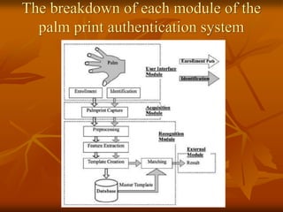 The breakdown of each module of the
palm print authentication system
 