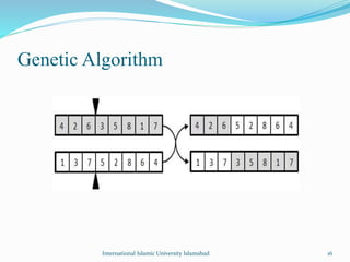Modified Genetic Algorithm for Solving n-Queens Problem