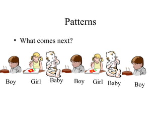 Patterns What comes next? Boy Girl Baby Boy Girl Baby Boy 