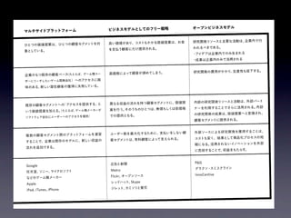 ビジネスモデル・ジェネレーション「Patterns」