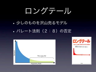 ロングテール
• 少しのものを沢山売るモデル
• パレート法則（２：８）の否定
 