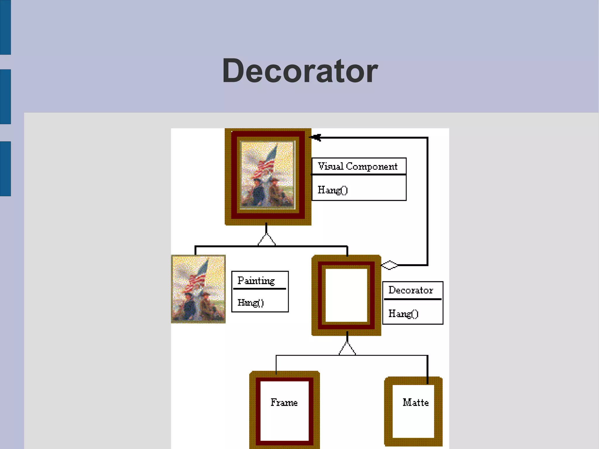Decorator 