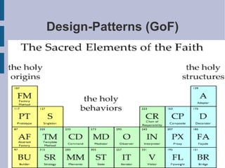 Design-Patterns (GoF) 