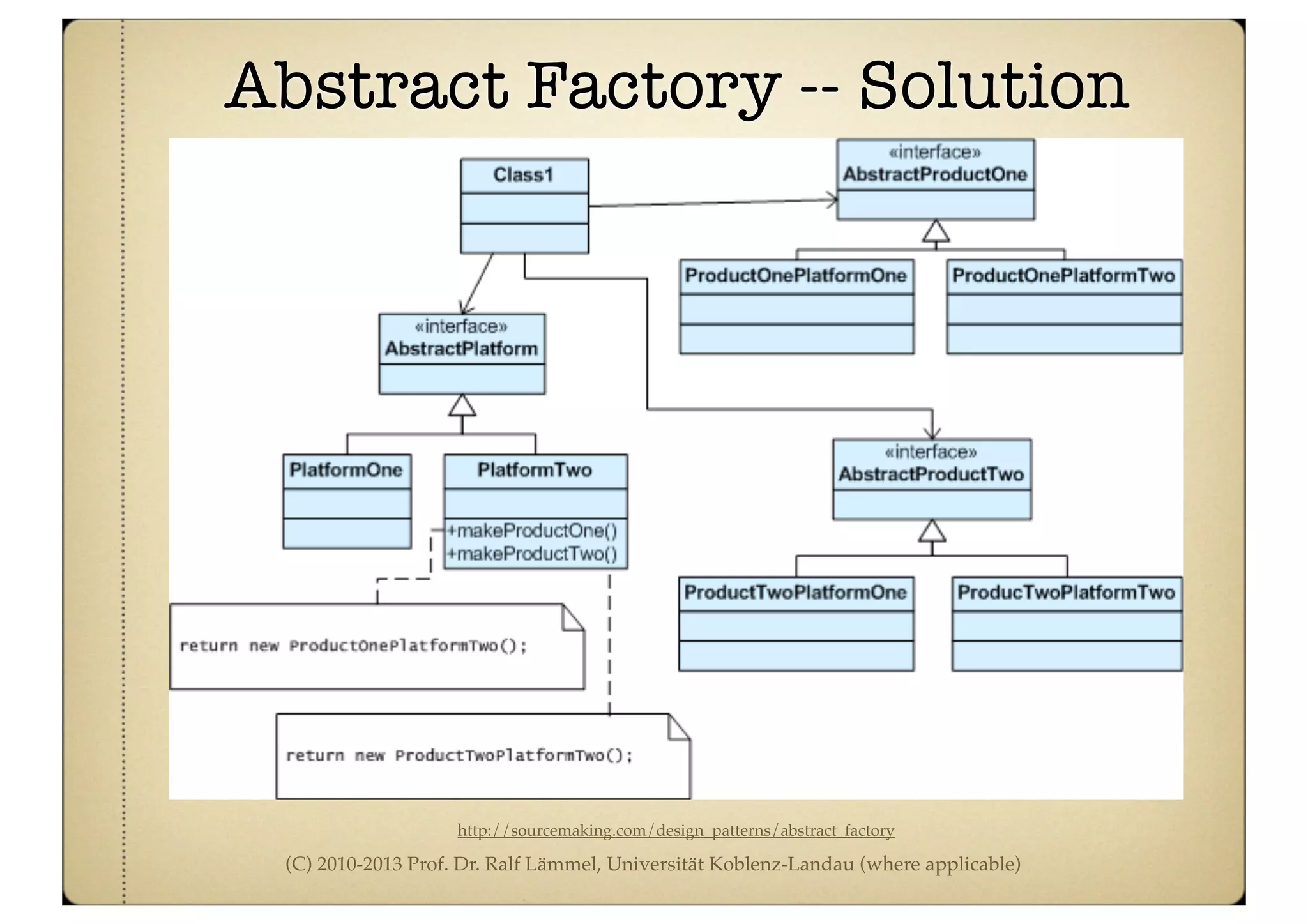 (C) 2010-2013 Prof. Dr. Ralf Lämmel, Universität Koblenz-Landau (where applicable)
Abstract Factory -- Solution
http://sourcemaking.com/design_patterns/abstract_factory
 