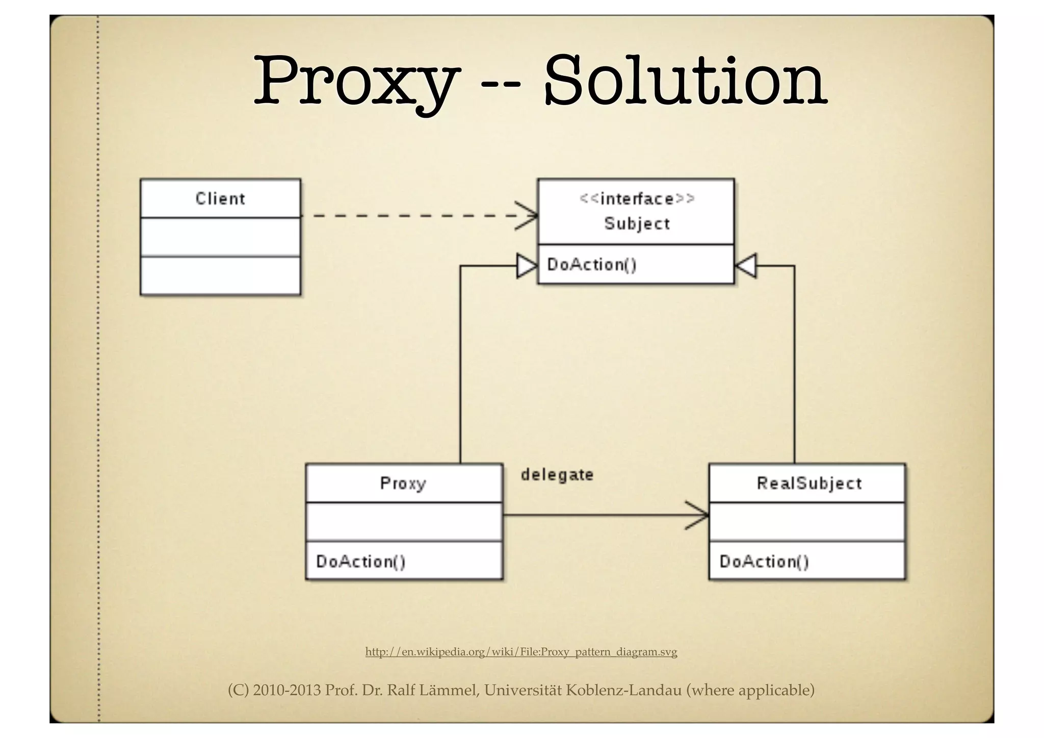(C) 2010-2013 Prof. Dr. Ralf Lämmel, Universität Koblenz-Landau (where applicable)
Proxy -- Solution
http://en.wikipedia.org/wiki/File:Proxy_pattern_diagram.svg
 
